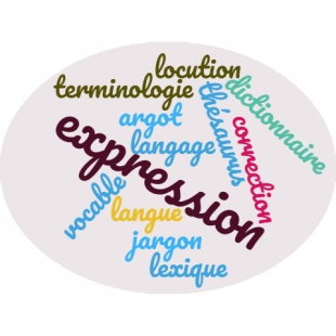 Nuage de tags autour du mot
