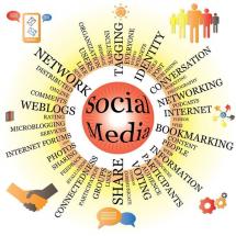 nuage de tags sur les réseaux sociaux